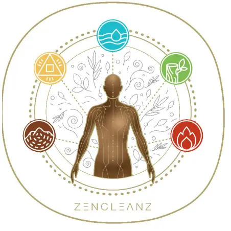 Powdered fiber crystals - ZenCleanz