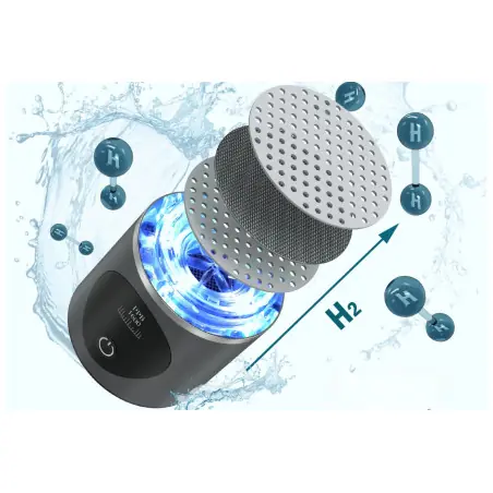 Generatore d'acqua idrogenata Pro Mizora™