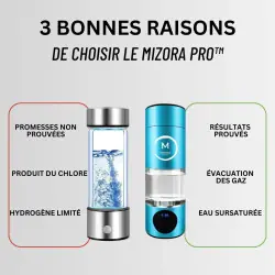 Pro Mizora™ Hydrogen Water Generator Pro Mizora™ Hydrogen Water Generator