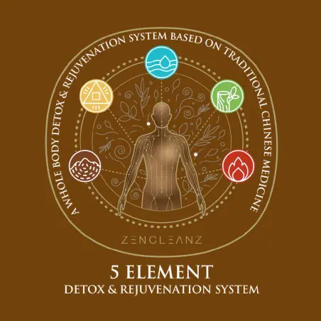 5 días Regeneración ZenCleanz & Shenkosha