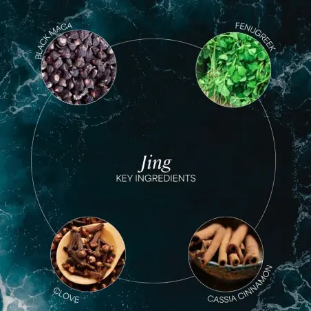 Kit per la pulizia e il rafforzamento dei reni - ZenCleanz ORIGIN